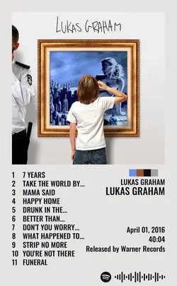 Lukas Graham - Lukas Graham.jpg